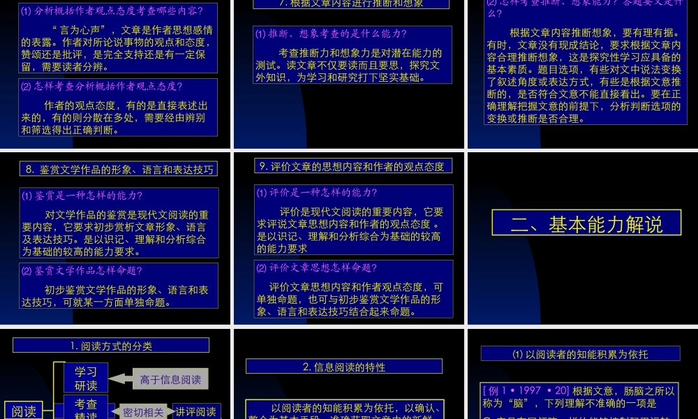 6现代文阅读B 高考语文冲刺分类复习课件全集上 新课标 人教版 高考语文冲刺分类复习课件全集上 新课标 人教版