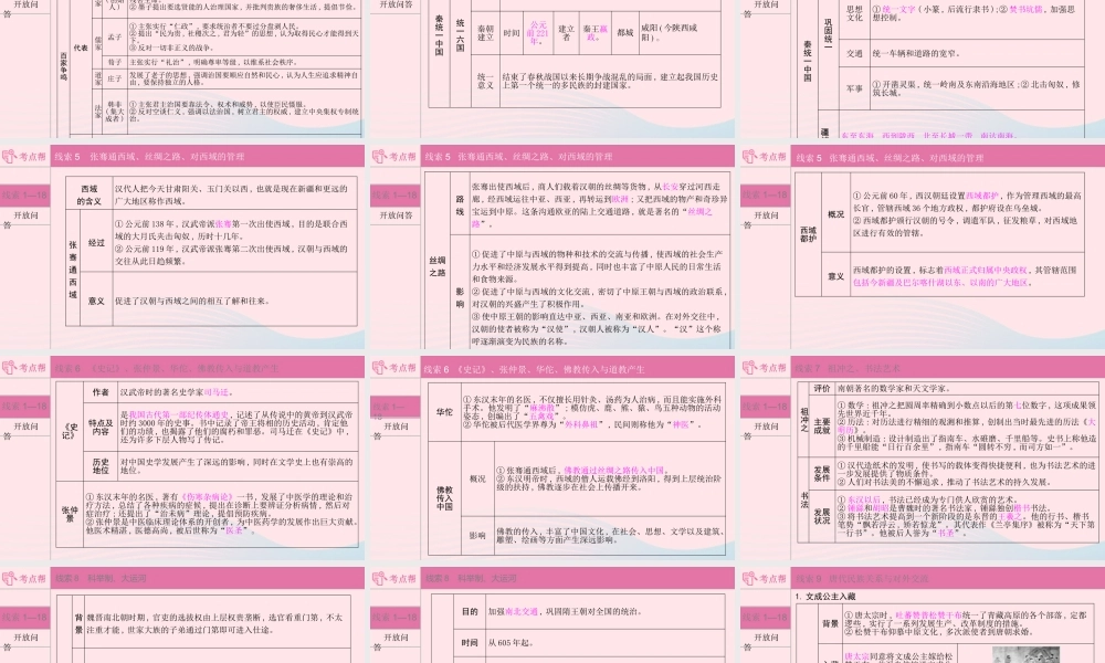 (河南专用)版中考历史 专题过关二 中国古代史课件