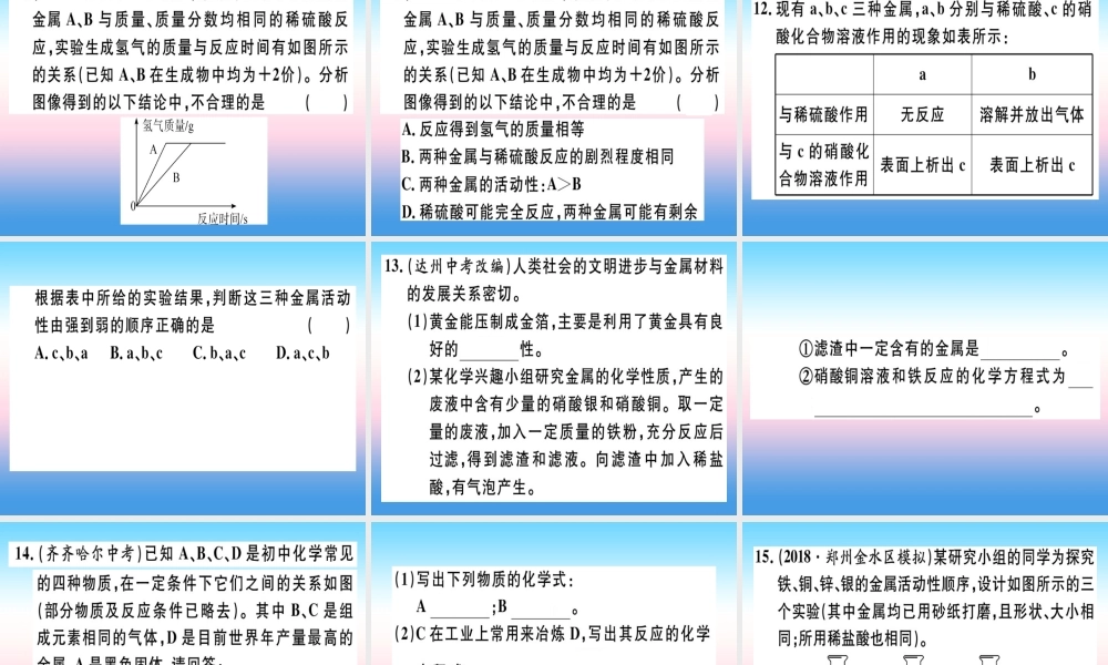 九年级化学下册 第八单元 金属和金属材料 实验活动4 金属的某些物理性质和化学性质习题课件 新人教版 课件