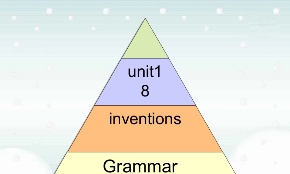 Unit18 Inventions定语从句高二英语课件