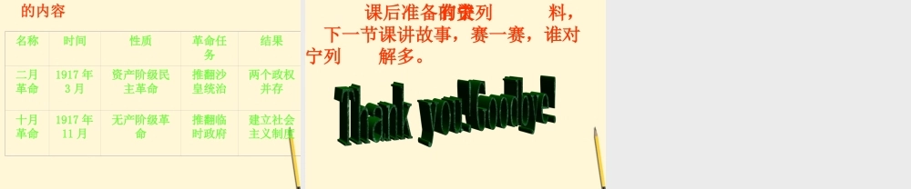 九年级历史下册 11(俄国十月革命)课件 鲁教版 课件