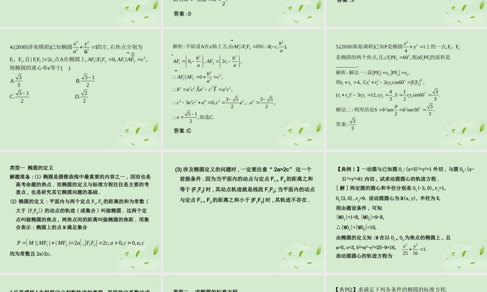 (走向清华北大)高考总复习 椭圆课件