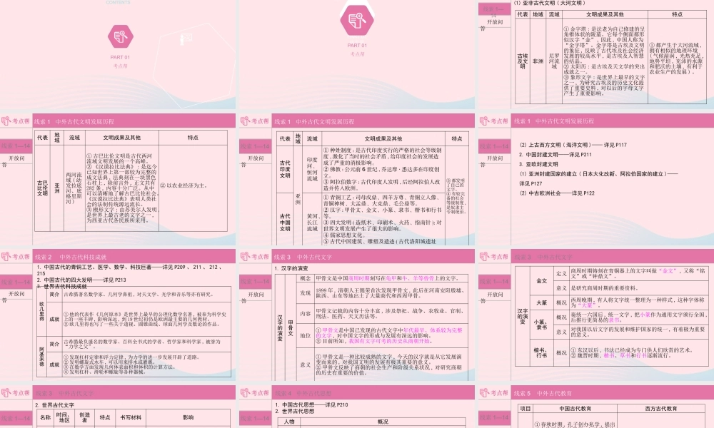 (河南专用)版中考历史 专题过关三 中外古代文明及文明的交流课件
