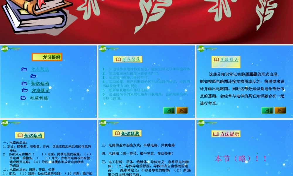 中考物理复习 电路课件 人教新课标版 课件