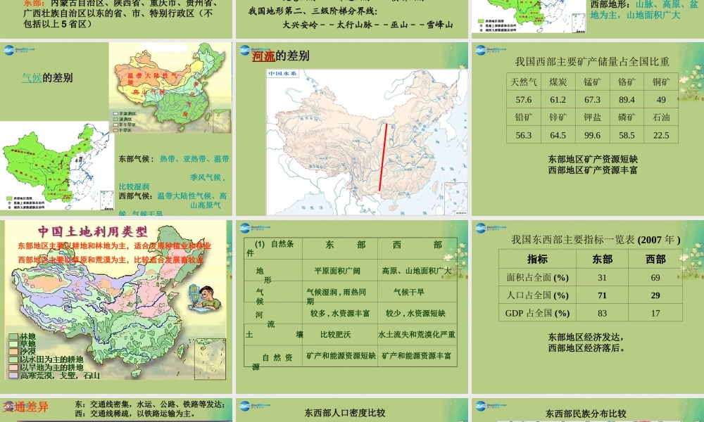 七年级历史与社会上册 第三单元 第三课 第三框 东西部差异显著课件 人教版 课件