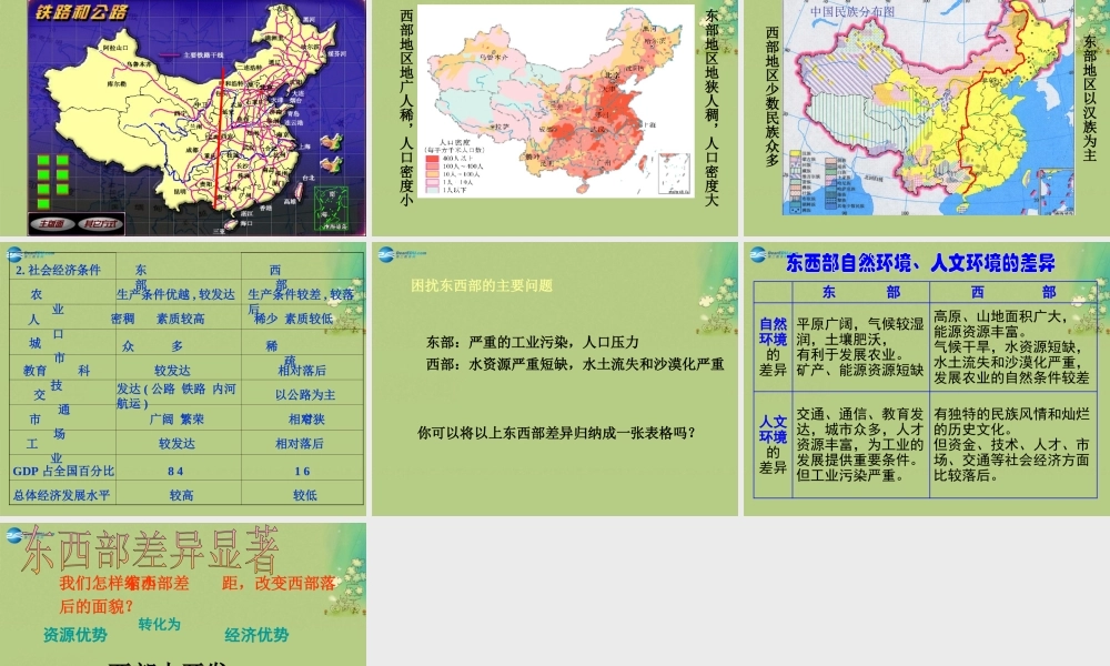 七年级历史与社会上册 第三单元 第三课 第三框 东西部差异显著课件 人教版 课件