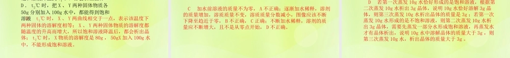 (潍坊专版)中考化学总复习 第三部分 模拟检测 冲刺中考 阶段检测卷(三)课件 新人教版 课件