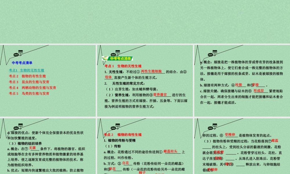 中考生物 第一部分 教材知识梳理 第8单元 第21章 生物的生殖与发育复习课件 苏教版 课件