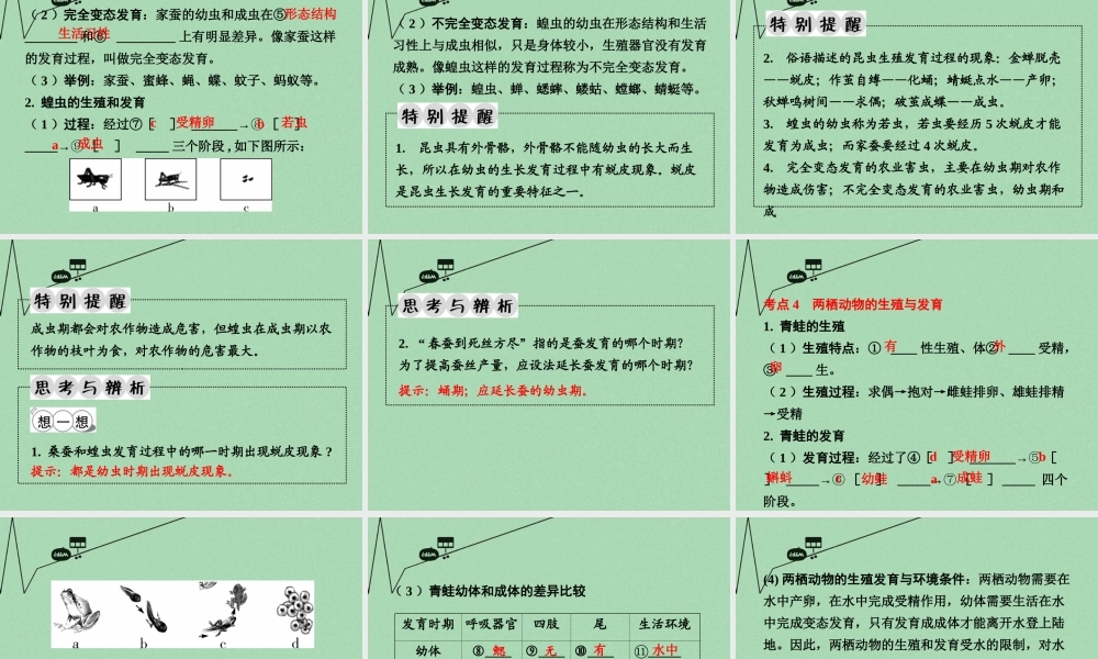 中考生物 第一部分 教材知识梳理 第8单元 第21章 生物的生殖与发育复习课件 苏教版 课件