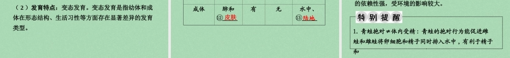 中考生物 第一部分 教材知识梳理 第8单元 第21章 生物的生殖与发育复习课件 苏教版 课件
