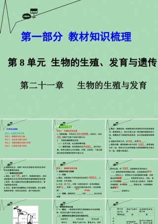 中考生物 第一部分 教材知识梳理 第8单元 第21章 生物的生殖与发育复习课件 苏教版 课件