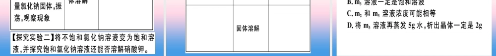 九年级化学下册 第九单元 溶液 课题2 第1课时 饱和溶液与不饱和溶液习题课件 新人教版 课件