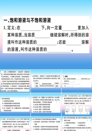 九年级化学下册 第九单元 溶液 课题2 第1课时 饱和溶液与不饱和溶液习题课件 新人教版 课件