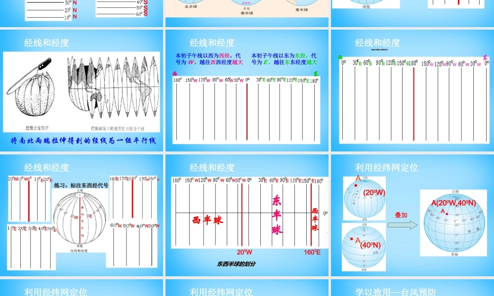 七年级地理上册 1.1 地球和地球仪课件 (新版)新人教版 课件