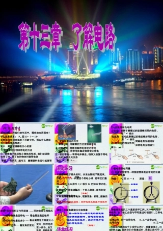 九年级 电是什么(课件)1 课件