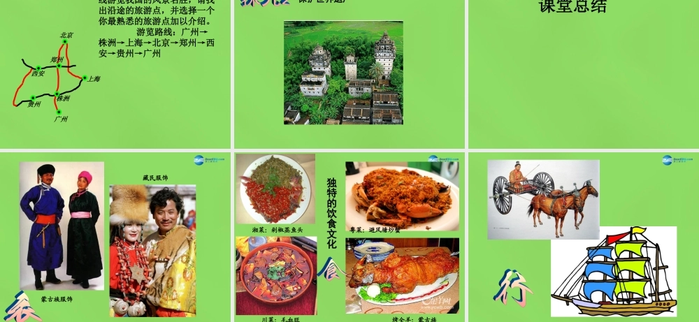 八年级地理上册 4(中国的经济和文化)民俗与旅游课件 粤教版 课件