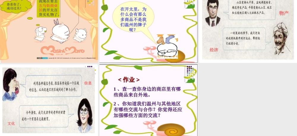 七年级历史与社会上册 第二课(多种多样的社区)5课件 人教新课标版 课件