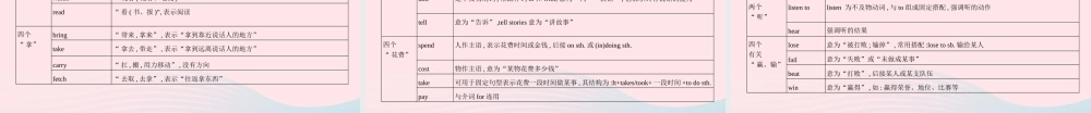 (河南专用)版中考英语 语法过关 专题八 动词的分类与辨析课件 人教新目标版 课件