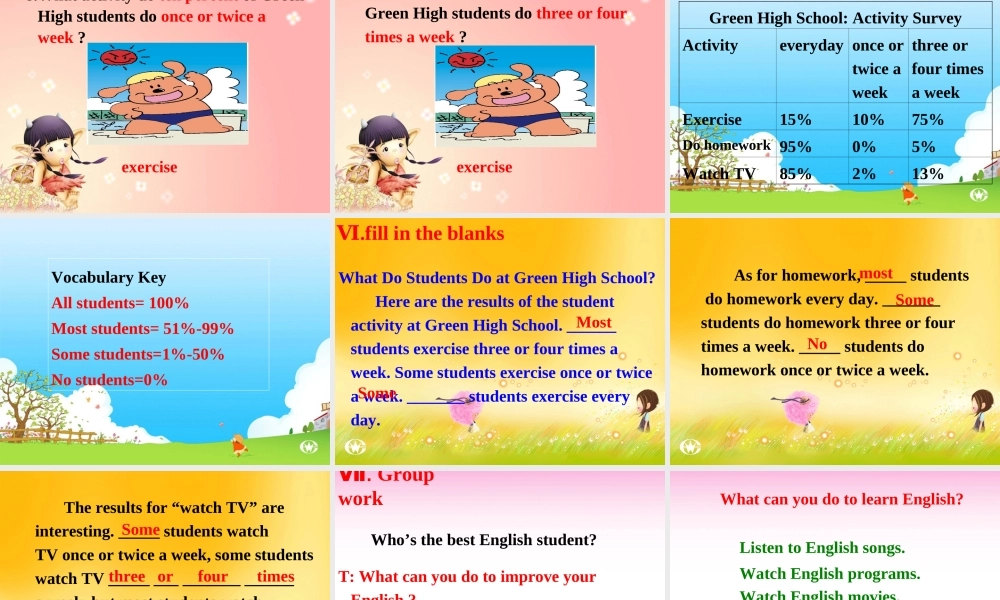 Period 2 Unit 1 How often do you exercise课件 Unit 1 How often do you exercise课件