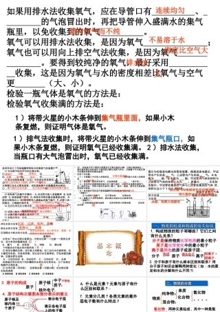 九年级化学 基础知识 课件