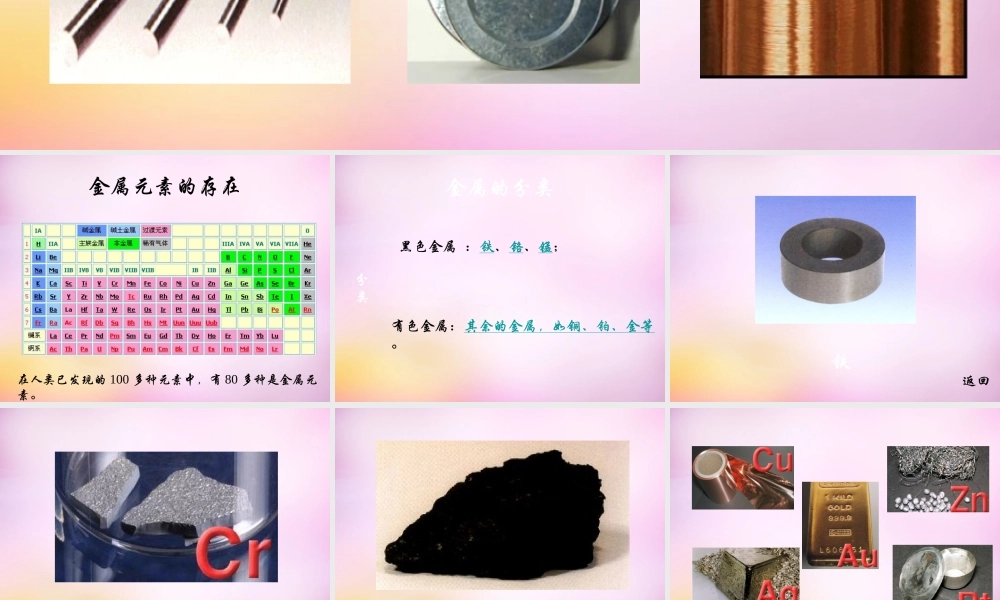 九年级化学下册 第八单元 课题1(金属材料)几种常见的金属课件 新人教版 课件
