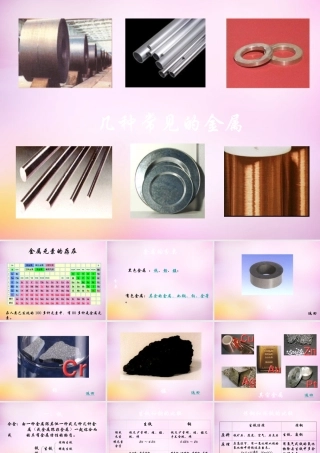 九年级化学下册 第八单元 课题1(金属材料)几种常见的金属课件 新人教版 课件