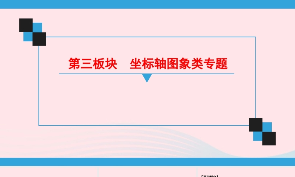 中考物理二轮复习 第3板块 坐标轴图象类专题课件