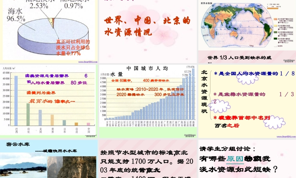 九年级化学爱护水资源课件 新课标 人教版 课件