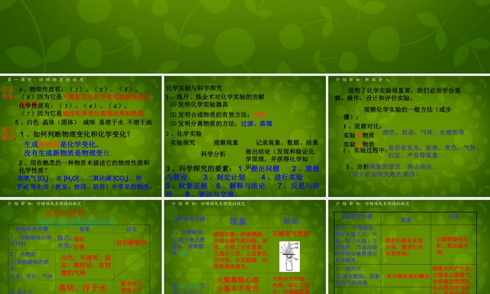 九年级化学上册 1.2 化学是一门以实验为基础的科学课件 (新版)新人教版 课件