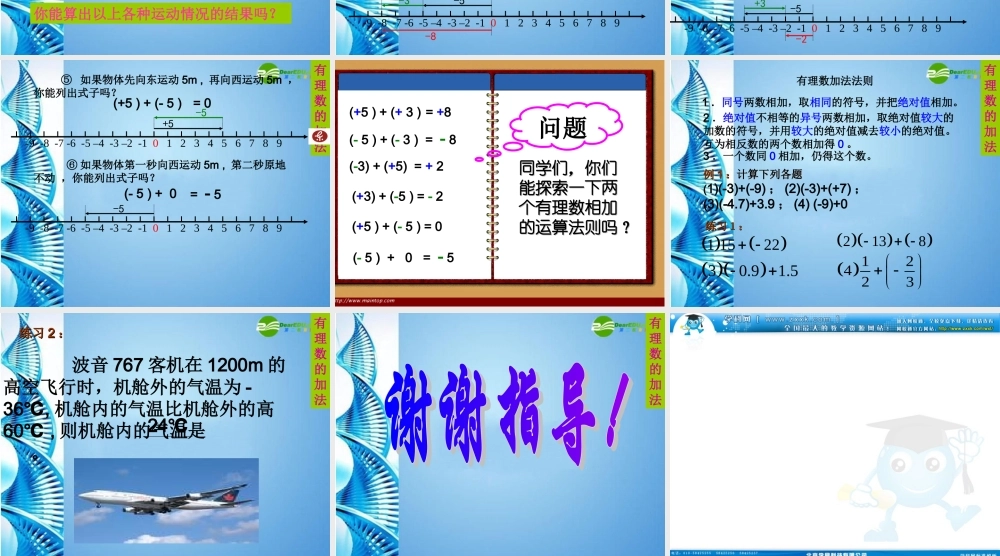 七年级数学上册 1.3.1有理数的加法 人教新课标版 课件