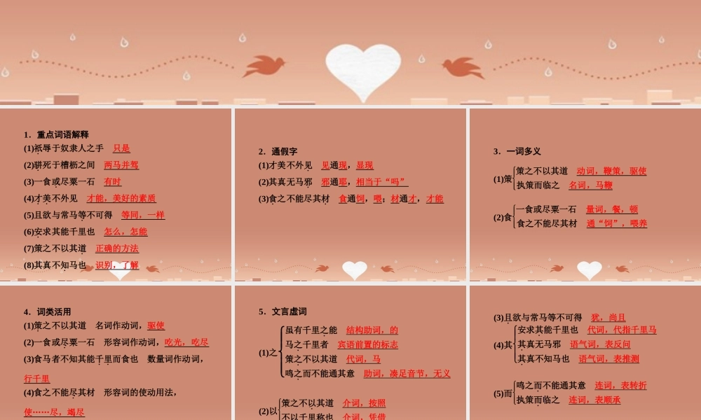 中考语文 第一篇 课内重点文言文梳理十一 马 说 讲解课件