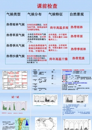 七年级地理上册 5.1发展中国家和发达国家课件 湘教版 课件