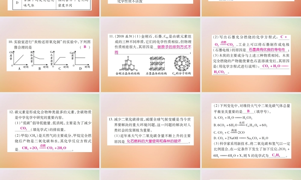 九年级化学上册 第二部分 期末复习攻略 综合专题八 碳和碳的氧化物课件 (新版)新人教版 课件