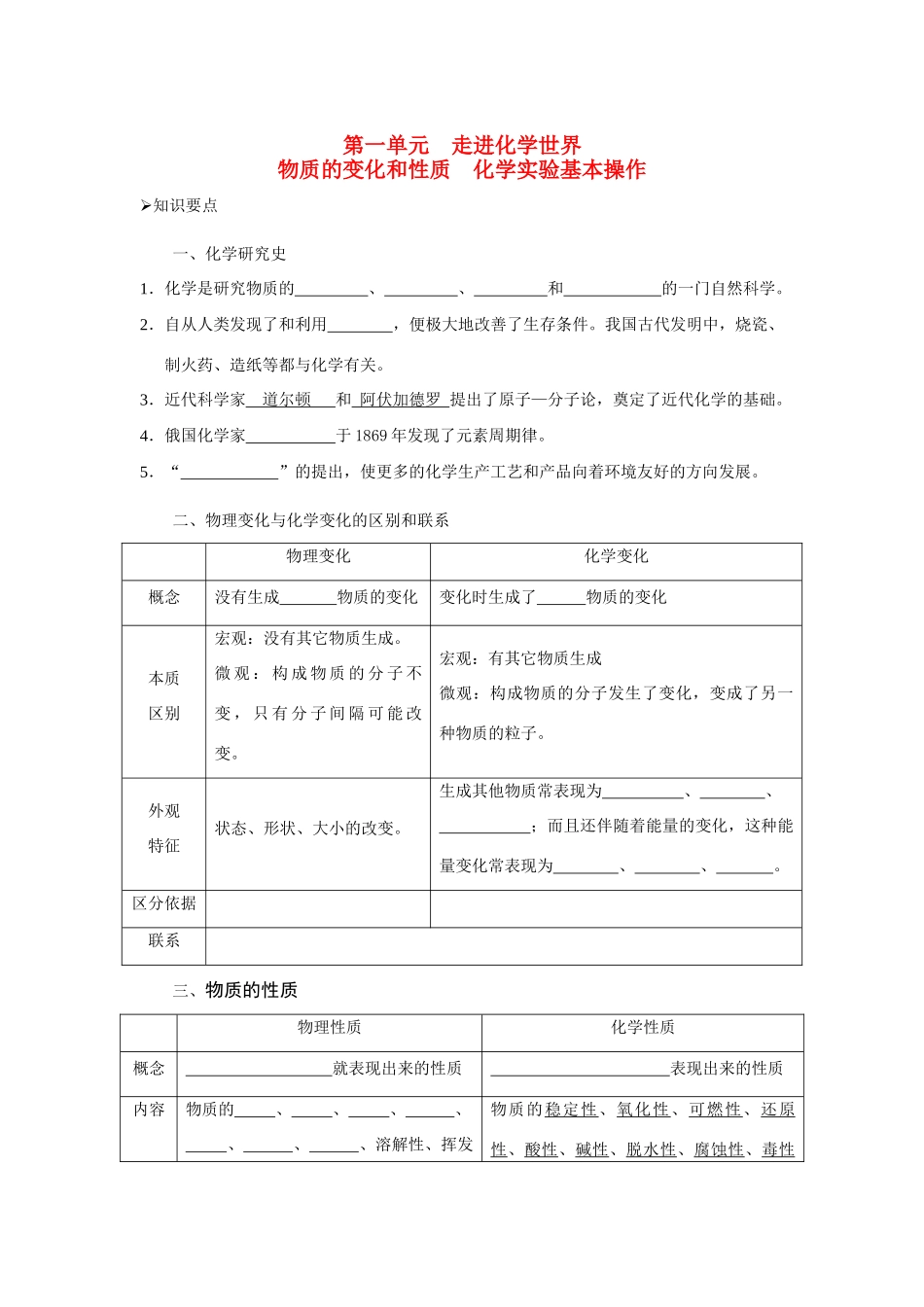 九年级上册 第一单元 走进化学世界 人教新课标版试卷_第1页