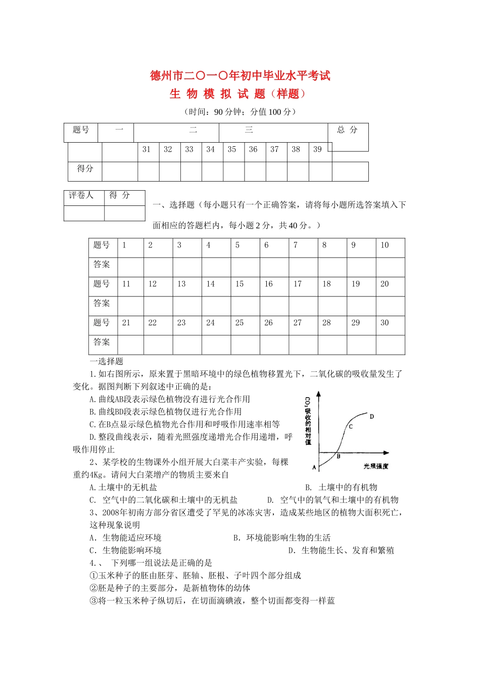 山东省德州市中考生物毕业水平考试试卷_第1页