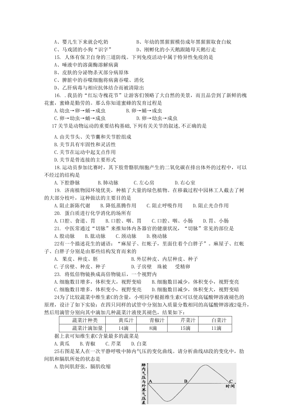 山东省德州市中考生物毕业水平考试试卷_第3页