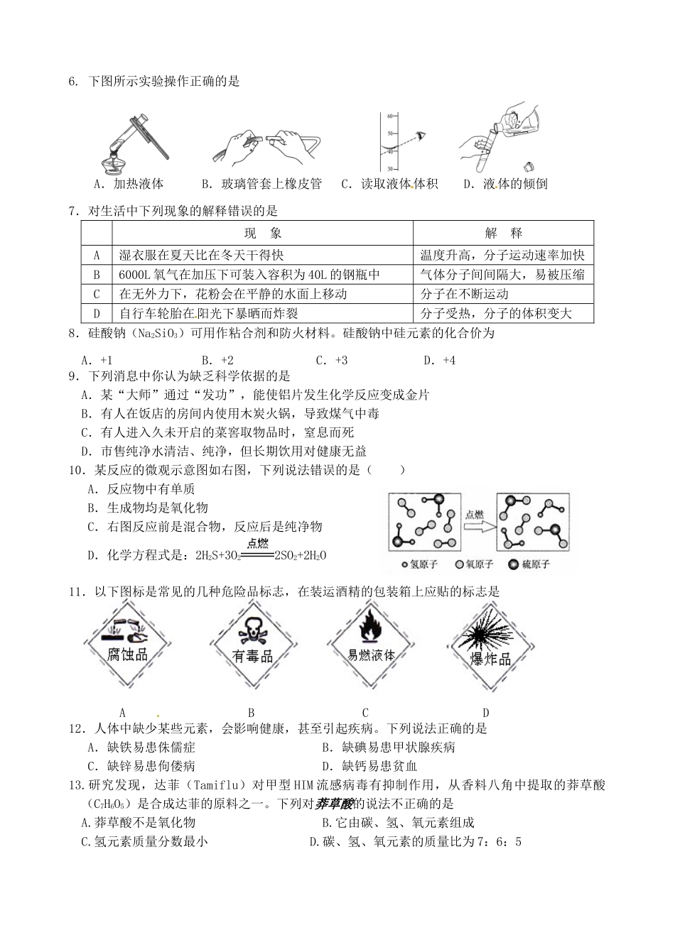 初中届九年级化学上学期期末模拟试题(无答案) 新人教版 试题_第2页