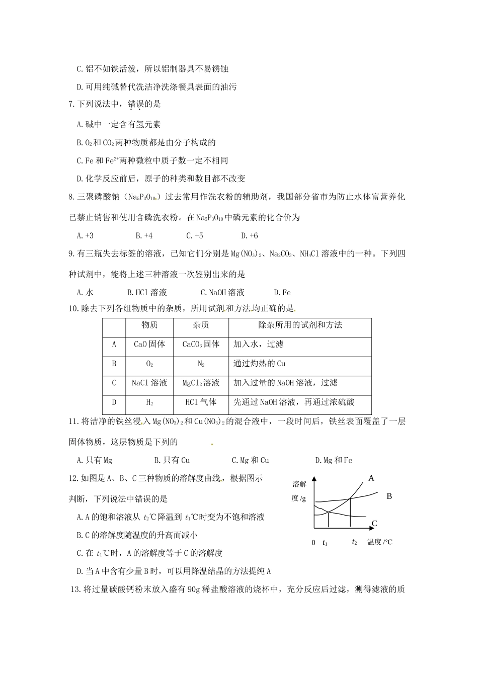 化学学业水平模拟考试(无答案) 试题_第2页