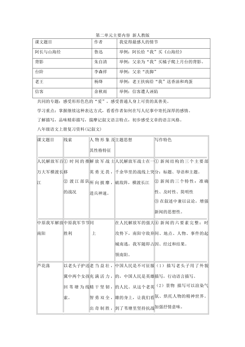 四川省渠县三中八年级语文上学期期末系统复习资料 第二单元主要内容 新人教版试卷_第1页