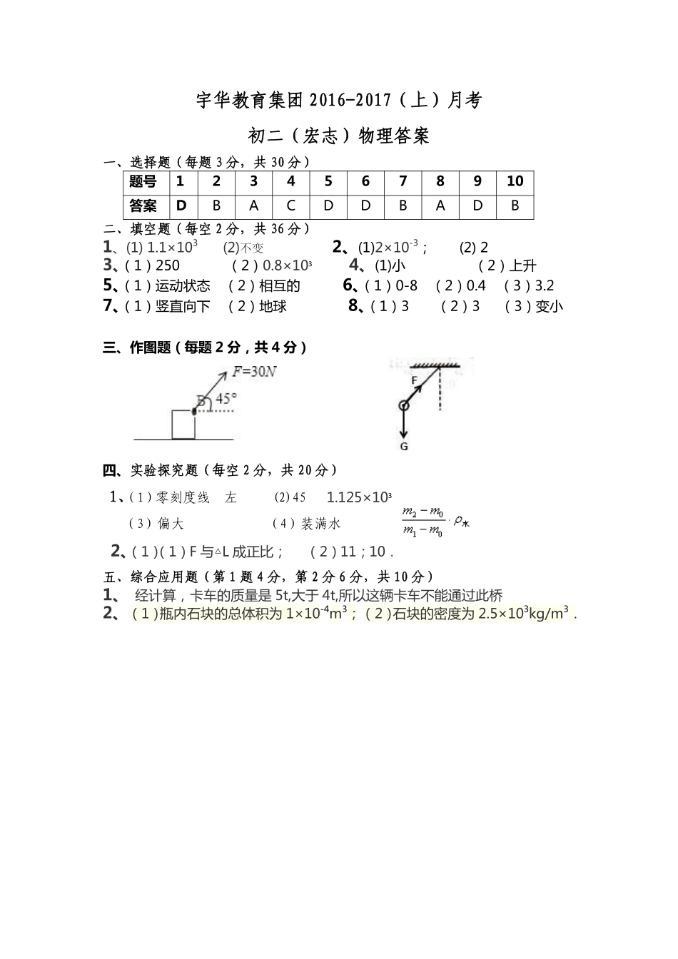 北大附中河南分校(宇华教育集团)八年级物理上学期第一次月考试卷答案 北大附中河南分校(宇华教育集团)八年级物理上学期第一次月考试卷(宏志班，pdf) 新人教版 北大附中河南分校(宇华教育集团)八年级物理上学期第一次月考试卷(宏志班，pdf) 新人教版_第1页