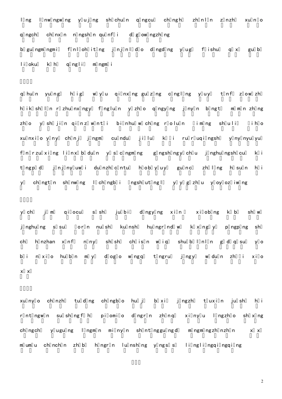 初中七年级到九年级生字词汇总(有拼音)[绝版]_第2页