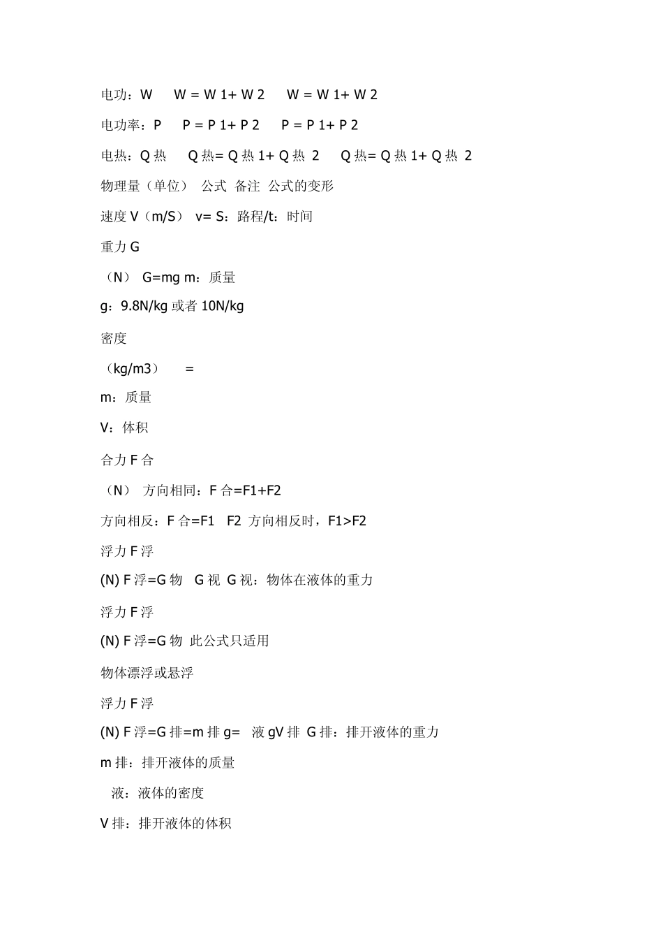 初中中考物理复习资料(全部公式)_第3页