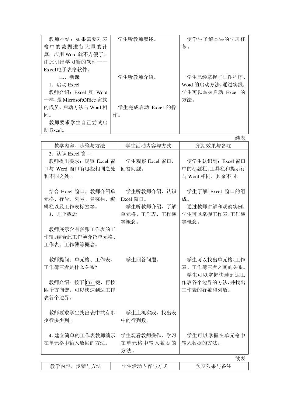 初中信息技术excel教案全集_第2页
