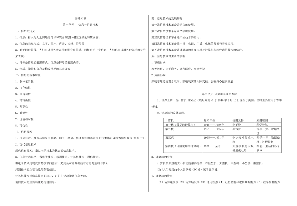 初中信息技术基础知识_第1页