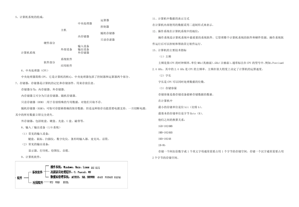 初中信息技术基础知识_第2页