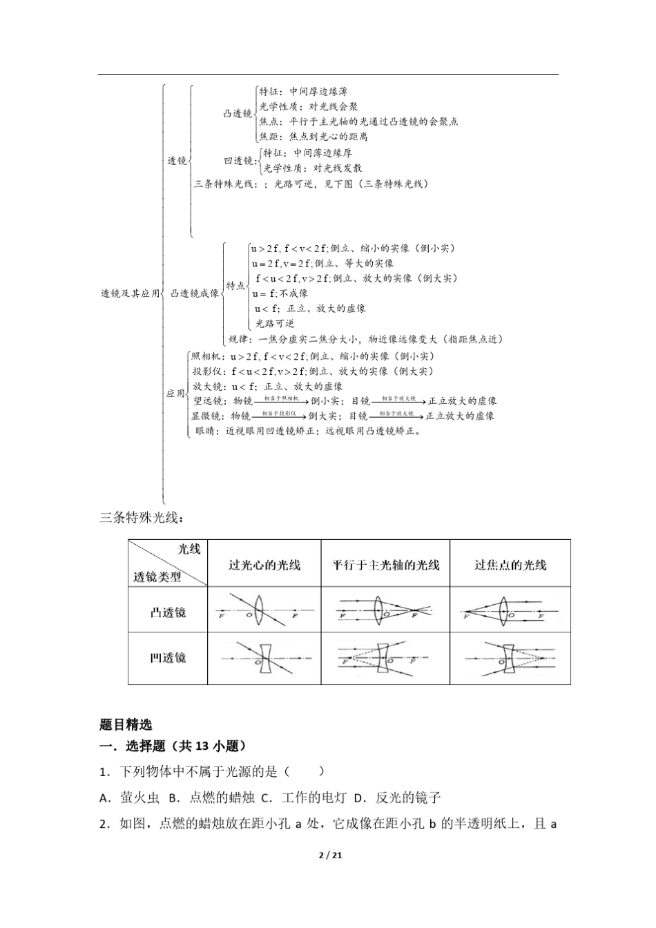 初中光学经典20题_第2页
