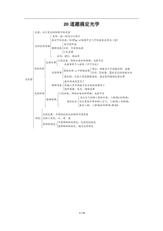 初中光学经典20题