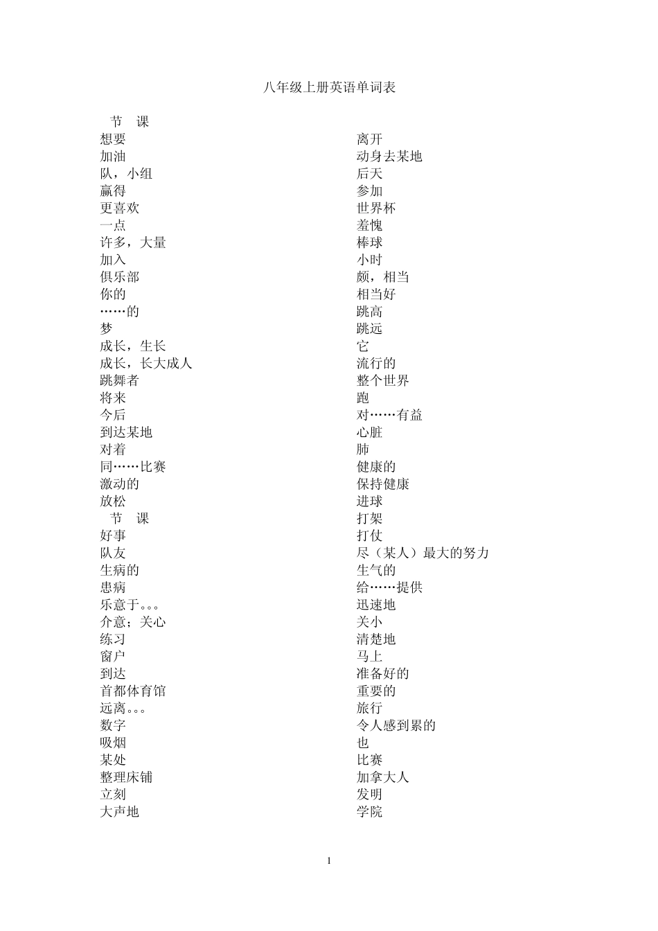 初中八年级上册英语单词表_第1页