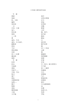 初中八年级上册英语单词表