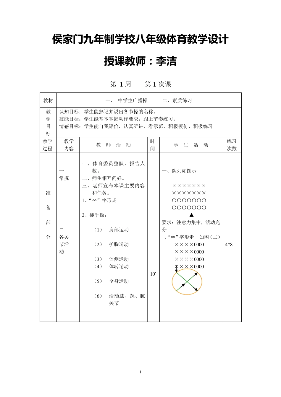 初中八年级体育教案(共36课)_第1页